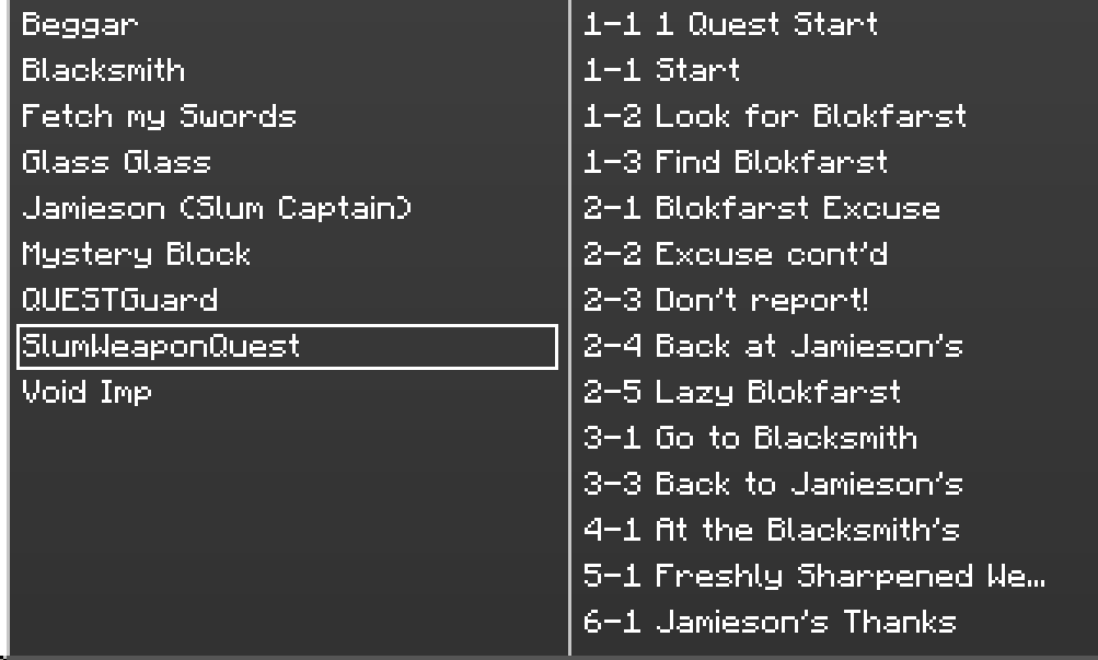 Quest Dialogue Names